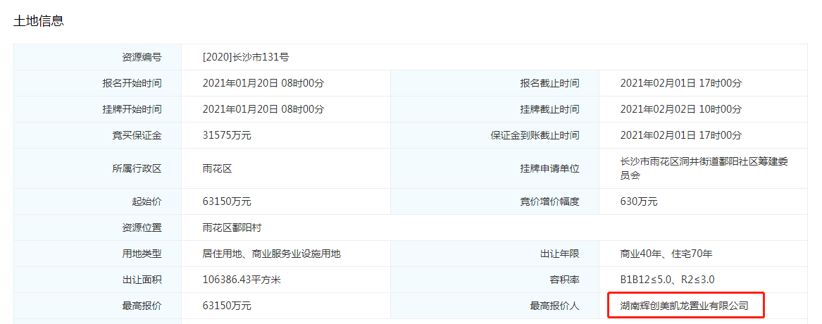 红星地产今日拿地长沙南城，拟建11万方集中商业