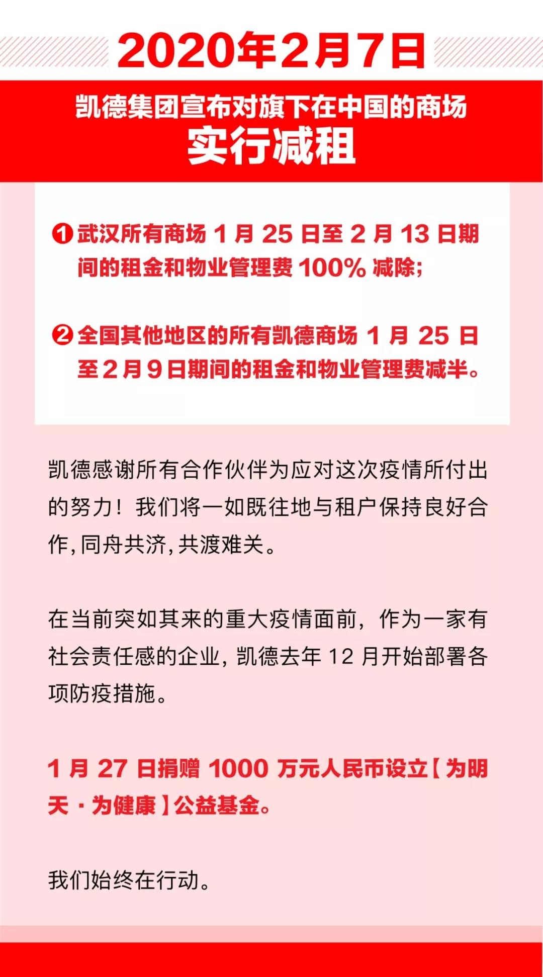 凯德集团中国商场减租：武汉商场租金全免 其他城市商场租金减半