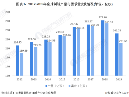 千百度深陷多元化之路