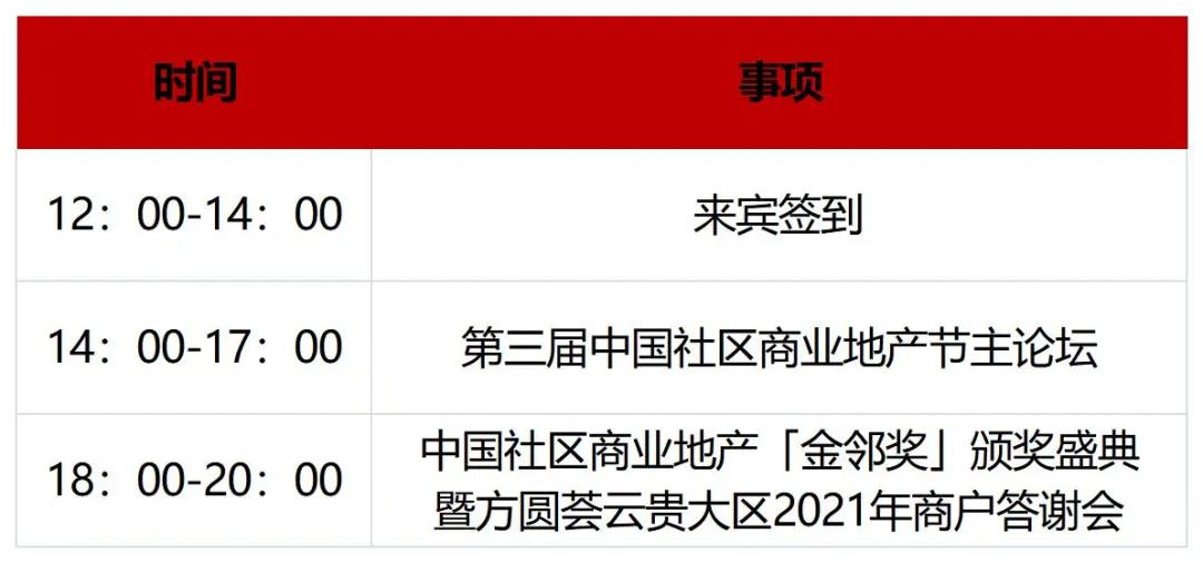 倒计时3天！第三届中国社区商业地产节最新活动流程出炉