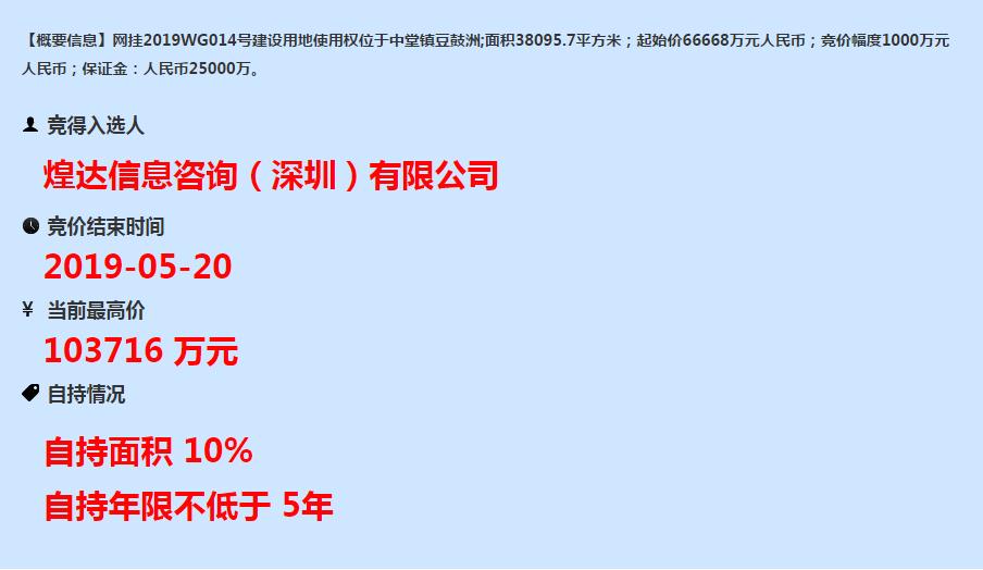 11秒加价4次！佳兆业10.37亿元夺得东莞中堂3.8万平商住地